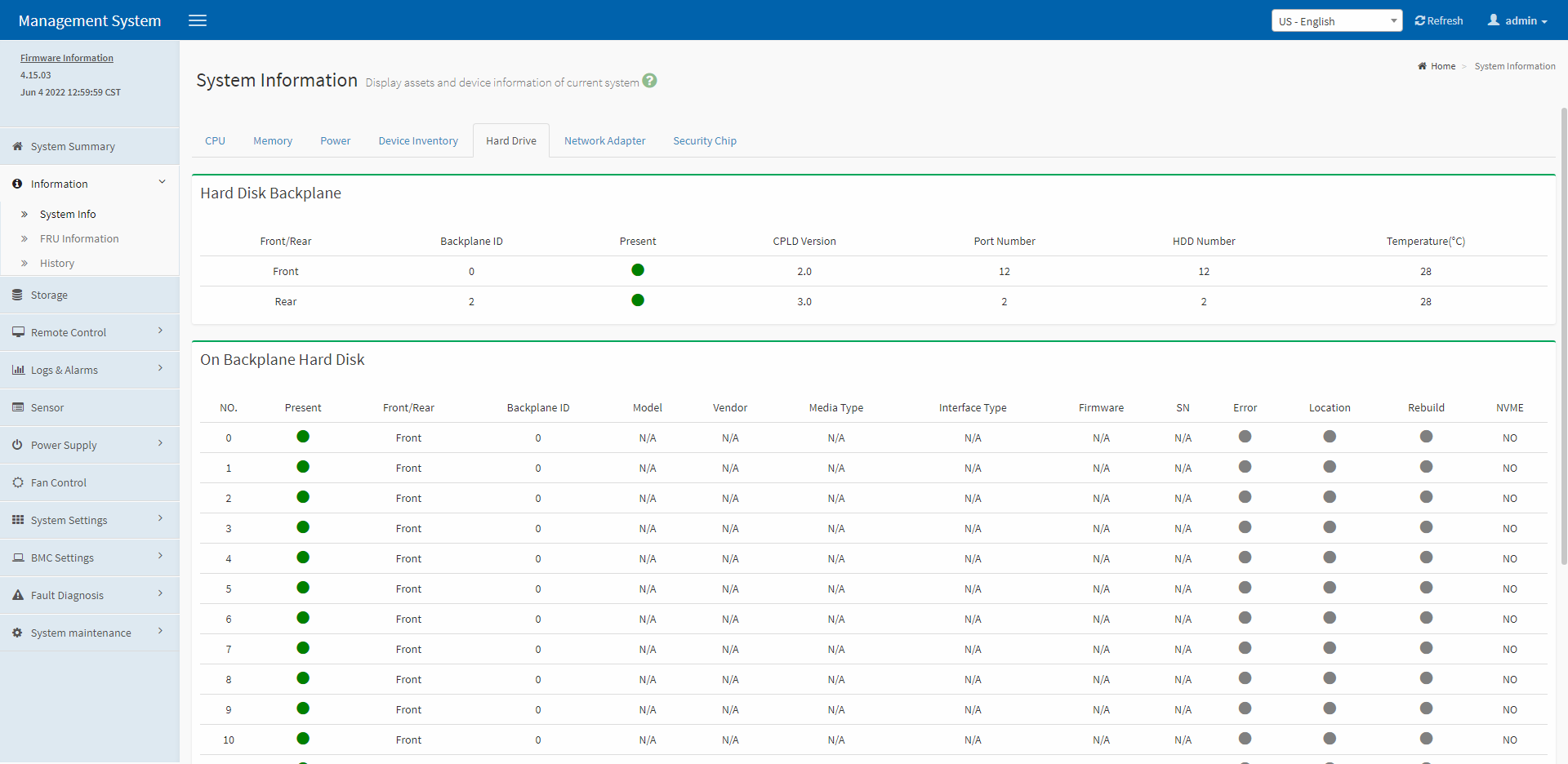 TrueNAS SCALE의 설치부터 활용까지